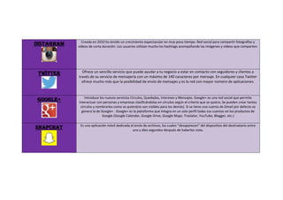 INSTAGRAM Creada en 2010 ha tenido un crecimiento espectacular en muy poco tiempo. Red social para compartir fotografías y
vídeos de corta duración. Los usuarios utilizan mucho los hashtags acompañando las imágenes y vídeos que comparten.
TWITTER Ofrece un sencillo servicio que puede ayudar a tu negocio a estar en contacto con seguidores y clientes a
través de su servicio de mensajería con un máximo de 140 caracteres por mensaje. En cualquier caso Twitter
ofrece mucho más que la posibilidad de envío de mensajes y es la red con mayor número de aplicaciones.
GOOGLE+ Introduce los nuevos servicios Círculos, Quedadas, Intereses y Mensajes. Google+ es una red social que permite
interactuar con personas y empresas clasificándolas en círculos según el criterio que se quiera. Se pueden crear tantos
círculos y nombrarlos como se quiera(no son visibles para los demás). Si se tiene una cuenta de Gmail por defecto se
genera la de Google+ . Google+ es la plataforma que integra en un solo perfil todas sus cuentas en los productos de
Google (Google Calendar, Google Drive, Google Maps. Traslator, YouTube, Blogger, etc.)
SNAPCHAT Es una aplicación móvil dedicada al envío de archivos, los cuales “desaparecen” del dispositivo del destinatario entre
uno y diez segundos después de haberlos visto.
 