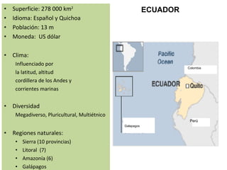 Políticas de investigación y transferencia de innovaciones tecnológicas en Ecuador