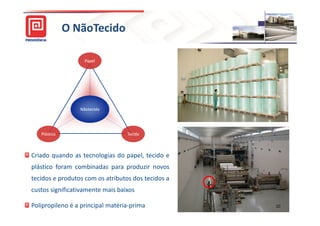 O NãoTecido

                   Papel




                 Nãotecido




   Plástico                       Tecido



Criado quando as tecnologias do papel, tecido e
plástico foram combinadas para produzir novos
tecidos e produtos com os atributos dos tecidos a
custos significativamente mais baixos

Polipropileno é a principal matéria-prima           10
 