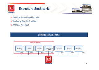 Estrutura Societária

Participante do Novo Mercado;
Total de ações : 82,5 milhões ;
27,5% de free float.



                              Composição Acionária




                                                     4
 