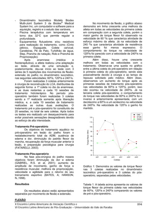 -    Dinamômetro Isocinético Modelo Biodex
     Multi-Joint System 3 da Biodex® Medical                    No movimento de flexão, o gráfico abaixo
     System Inc, um computador e software para a        demonstra em linha crescente uma melhora da
     aquisição, registro e o estudo das variáveis.      atleta em todas as velocidades da primeira coleta
- Piscina terapêutica com temperatura em                em comparação com a segunda coleta, porém o
     torno dos 32°C que permite regular a               maior ganho de torque flexor foi observado na
     profundidade.                                      velocidade de 60 º/s que caracteriza atividade de
- Equipamentos flutuadores e/ou resistivos              esforço máximo da atleta. Já na velocidade de
     para realização do tratamento, como (Cinto         240 º/s que caracteriza atividade de resistência
     pélvico,    Espaguete,       Colete    cervical,   esse ganho foi menos expressivo. O
     Caneleiras, Pé de Pato, Turbilhão de água,         comportamento do torque na velocidade de
     Step, Prancha de natação, Rolo e Prancha de        120º/s foi parecido com a velocidade de 240º/s na
     Propriocepção).                                    primeira coleta.
         Após       anamnese          (médica      e            Além disso, houve uma crescente
fisioterapêutica), a atleta realizou uma adaptação      melhora em todas as velocidades com o
ao teste, através de uma simulação e,                   tratamento. Observa-se uma queda no gráfico
posteriormente, deu-se início ao teste com 3            entre a última coleta do pré-operatório em relação
séries de 5 repetições dos movimentos de flexão-        à primeira coleta do pós-operatório, sendo esta
extensão do joelho no dinamômetro isocinético,          possivelmente devido à cirurgia e ao tempo de
nas seguintes velocidades: 60º/s, 120º/s e 240°/s.      repouso solicitado pelo médico. Além disso,
         Foram realizadas 3 coletas anteriormente       observamos um aumento do torque após as
à cirurgia de reconstrução do LCA, distribuídas da      primeiras sessões de tratamento pós-operatório
seguinte forma: a 1ª coleta no dia da anamnese,         nas velocidades de 60º/s e 120º/s, porém, isso
e as duas restantes a cada 10 sessões de                não ocorreu na velocidade de 240º/s. Já na
tratamento hidroterápico. No período pós-               terceira coleta pós-operatória, o comportamento
operatório também foram realizadas 3 coletas            do torque nas velocidades de 60º/s e 240º/s foi o
sendo a 1ª realizada somente após liberação             inverso à anteriormente apresentada, com um
médica, e, a cada 10 sessões de tratamento              decréscimo a 60º/s e um acréscimo na velocidade
realizadas as outras duas avaliações. O                 de 240º/s. Na velocidade de 120º/s o ganho foi
tratamento pré e pós-operatório foi constituído de      mantido.
20 sessões, no total de seis coletas. Após todos
os testes era realizado um desaquecimento para                                                                               D60
evitar possíveis sensações desagradáveis devido                                 120                                          D120
                                                                                                                             D240
ao esforço de alta intensidade.                                                 110


Tratamento Pré-operatório                                                       100

        Os objetivos do tratamento aquático no
                                                           Torque flexor (Nm)




                                                                                90
pré-operatório em lesão do joelho foram o
restabelecimento total da ADM, ausência de                                      80
edema e dor, diminuição do padrão flexor da
                                                                                70
marcha, recuperação da força muscular anterior à
lesão, e preparação psicológica para cirurgia                                   60
(FATARELLI, 2003).
                                                                                50

Tratamento Pós-operatório                                                       40
        Na fase pós-cirúrgica do joelho nossos                                        pré1   pré2   pré3     pós1   pós2   pós3

objetivos foram diminuição da dor e edema                                                              Coletas
(GABRIEL, R.S. et al, 2001); aumento da
amplitude de movimento, ganho de força e                Gráfico 1: Demonstra os valores de torque flexor
resistência muscular, melhora da propriocepção,         nas 3 coletas realizadas no dinamômetro
velocidade e agilidade para o retorno do seu            isocinético pré-operatório e 3 coletas do pós-
treinamento esportivo (BATES, A; HANSON,                operatório, separadas pelas velocidades.
N.,1998).

Resultados                                              Tabela 1: A tabela acima apresenta os valores de
                                                        torque flexor da primeira coleta nas velocidades
       Os resultados abaixo estão apresentados          de 60º/s, 120º/s e 240º/s comparando os valores
separados por movimento de flexão e extensão.           de pré e pós-operatório.

FLEXÃO
X Encontro Latino Americano de Iniciação Científica e                                                                         894
VI Encontro Latino Americano de Pós-Graduação – Universidade do Vale do Paraíba
 