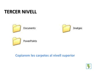 TERCER NIVELL




    Copiarem les carpetes al nivell superior
 