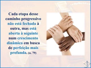 Cada etapa desse
caminho progressivo
não está fechada à
outra, mas está
aberta à seguinte
num crescimento
dinâmico em busca
de perfeição mais
profunda. (n. 79)
 