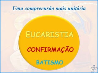 Uma compreensão mais unitária
BATISMO
CONFIRMAÇÃO
 