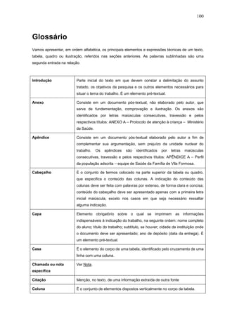 100



Glossário
Vamos apresentar, em ordem alfabética, os principais elementos e expressões técnicas de um texto,
tabela, quadro ou ilustração, referidos nas seções anteriores. As palavras sublinhadas são uma
segunda entrada na relação.



Introdução               Parte inicial do texto em que devem constar a delimitação do assunto
                         tratado, os objetivos da pesquisa e os outros elementos necessários para
                         situar o tema do trabalho. É um elemento pré-textual.

Anexo                    Consiste em um documento pós-textual, não elaborado pelo autor, que
                         serve de fundamentação, comprovação e ilustração. Os anexos são
                         identificados por letras maiúsculas consecutivas, travessão e pelos
                         respectivos títulos: ANEXO A – Protocolo de atenção à criança – Ministério
                         da Saúde.

Apêndice                 Consiste em um documento pós-textual elaborado pelo autor a fim de
                         complementar sua argumentação, sem prejuízo da unidade nuclear do
                         trabalho.   Os   apêndices    são   identificados   por   letras   maiúsculas
                         consecutivas, travessão e pelos respectivos títulos: APÊNDICE A – Perfil
                         da população adscrita – equipe de Saúde da Família de Vila Formosa.

Cabeçalho                É o conjunto de termos colocado na parte superior da tabela ou quadro,
                         que especifica o conteúdo das colunas. A indicação do conteúdo das
                         colunas deve ser feita com palavras por extenso, de forma clara e concisa;
                         conteúdo do cabeçalho deve ser apresentado apenas com a primeira letra
                         inicial maiúscula, exceto nos casos em que seja necessário ressaltar
                         alguma indicação.

Capa                     Elemento obrigatório sobre o qual se imprimem as informações
                         indispensáveis à indicação do trabalho, na seguinte ordem: nome completo
                         do aluno; título do trabalho; subtítulo, se houver; cidade da instituição onde
                         o documento deve ser apresentado; ano de depósito (data da entrega). É
                         um elemento pré-textual.

Casa                     É o elemento do corpo de uma tabela, identificado pelo cruzamento de uma
                         linha com uma coluna.

Chamada ou nota          Ver Nota.
específica

Citação                  Menção, no texto, de uma informação extraída de outra fonte

Coluna                   É o conjunto de elementos dispostos verticalmente no corpo da tabela.
 