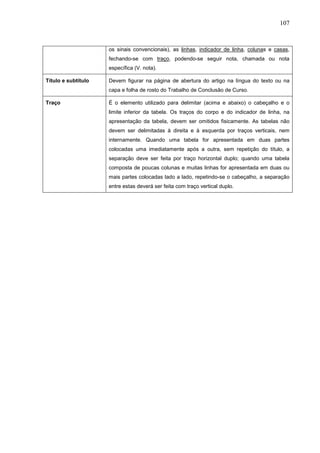 107



                     os sinais convencionais), as linhas, indicador de linha, colunas e casas,
                     fechando-se com traço, podendo-se seguir nota, chamada ou nota
                     específica (V. nota).

Título e subtítulo   Devem figurar na página de abertura do artigo na língua do texto ou na
                     capa e folha de rosto do Trabalho de Conclusão de Curso.

Traço                É o elemento utilizado para delimitar (acima e abaixo) o cabeçalho e o
                     limite inferior da tabela. Os traços do corpo e do indicador de linha, na
                     apresentação da tabela, devem ser omitidos fisicamente. As tabelas não
                     devem ser delimitadas à direita e à esquerda por traços verticais, nem
                     internamente. Quando uma tabela for apresentada em duas partes
                     colocadas uma imediatamente após a outra, sem repetição do título, a
                     separação deve ser feita por traço horizontal duplo; quando uma tabela
                     composta de poucas colunas e muitas linhas for apresentada em duas ou
                     mais partes colocadas lado a lado, repetindo-se o cabeçalho, a separação
                     entre estas deverá ser feita com traço vertical duplo.
 