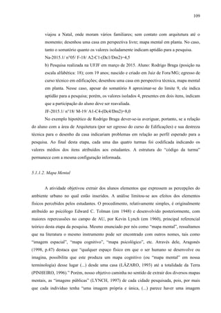 109
viajou a Natal, onde moram vários familiares; sem contato com arquitetura até o
momento; desenhou uma casa em perspectiva livre; mapa mental em planta. No caso,
tanto o somatório quanto os valores isoladamente indicam aptidão para a pesquisa.
Na-2015.1/ n°05/ F-18/ A2-C1-(Dc1/Dm2)=4,5
b) Pesquisa realizada na UFJF em março de 2015. Aluno: Rodrigo Braga (posição na
escala alfabética: 18); com 19 anos; nascido e criado em Juiz de Fora/MG; egresso de
curso técnico em edificações; desenhou uma casa em perspectiva técnica, mapa mental
em planta. Nesse caso, apesar do somatório 8 aproximar-se do limite 9, ele indica
aptidão para a pesquisa; porém, os valores isolados 4, presentes em dois itens, indicam
que a participação do aluno deve ser reavaliada.
JF-2015.1/ n°18/ M-19/ A1-C4-(Dc4/Dm2)=8,0
No exemplo hipotético de Rodrigo Braga dever-se-ia averiguar, portanto, se a relação
do aluno com a área de Arquitetura (por ser egresso do curso de Edificações) e sua destreza
técnica para o desenho da casa indicariam problemas em relação ao perfil esperado para a
pesquisa. Ao final desta etapa, cada uma das quatro turmas foi codificada indicando os
valores médios dos itens atribuídos aos estudantes. A estrutura do “código da turma”
permanece com a mesma configuração informada.
5.1.1.2. Mapa Mental
A atividade objetivou extrair dos alunos elementos que expressem as percepções do
ambiente urbano no qual estão inseridos. A análise limitou-se aos efeitos dos elementos
físicos percebidos pelos estudantes. O procedimento, relativamente simples, é originalmente
atribuído ao psicólogo Edward C. Tolman (em 1948) e desenvolvido posteriormente, com
maiores repercussões no campo de AU, por Kevin Lynch (em 1960), principal referencial
teórico desta etapa da pesquisa. Mesmo enunciado por nós como “mapa mental”, ressaltamos
que na literatura o mesmo instrumento pode ser encontrado com outros nomes, tais como
“imagem espacial”, “mapa cognitivo”, “mapa psicológico”, etc. Através dele, Aragonés
(1998, p.47) destaca que “qualquer espaço físico em que o ser humano se desenvolve ou
imagina, possibilita que este produza um mapa cognitivo (ou “mapa mental” em nossa
terminologia) desse lugar (...) desde uma casa (LÁZARO, 1993) até a totalidade da Terra
(PINHEIRO, 1996).” Porém, nosso objetivo caminha no sentido de extrair dos diversos mapas
mentais, as “imagens públicas” (LYNCH, 1997) de cada cidade pesquisada, pois, por mais
que cada indivíduo tenha “uma imagem própria e única, (...) parece haver uma imagem
 