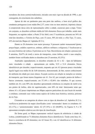 120
moradores das áreas centrais/tradicionais, iniciado com mais vigor na década de 1990, e, por
conseguinte, de crescimento dos subúrbios.
Apesar de não ser parâmetro para esta parte das análises, o bom nível gráfico dos
estudantes portugueses (com média Dm:2,37, como visto no item anterior), imprimiu clareza
à compreensão dessa série de representações sobre a cidade, essenciais para a etapa. Vistos
em conjunto, os desenhos exibiram média de 8,66 elementos físicos por trabalho, sendo mais
frequentes, na seguinte ordem: a Ponte 25 de Abril, com 17 ocorrências, presente em 56% do
total dos desenhos; o Terreiro do Paço, com 15 casos, 50% do total; e o Rio Tejo, 13 casos,
43% do total dos Mapas (cf. Apêndice H 2.1).
Dentre os 20 elementos com maior presença: 9 possuem caráter monumental (ponte,
praças/largos, estádios esportivos, estátuas, edifícios militares e religiosos); 5 localizavam-se
no casco histórico de Lisboa e 8 próximos ao rio Tejo. Recorrências em relação a pessoas (em
8 amostras, 26,67% do total) e meios de transportes, como ônibus, metrô e suas estações,
também foram verificadas dentre os desenhos (em 25 amostras, 83,33%).
Analisados separadamente, os desenhos oriundos de A1 e A2 – tipos de habitantes
mais vinculados à cidade – apresentaram em média, 9,33 e 9,14 elementos físicos
identificáveis por desenho, respectivamente, enquanto que em A3 (pessoas pouco vinculadas
àquele lugar) essa média foi de 5,60 elementos, demonstrando, de fato, menor conhecimento
do ambiente da cidade por esses alunos. Exceção ocorreu em relação às menções ao sistema
de transporte, que foram menos frequentes em A1. Em A2, por exemplo, pontos de ônibus e
barcos constaram, respectivamente, em 57,14% e 42,86% dos trabalhos. O que ocorreu
também em A3, com 80% dos desenhos apresentando referências às estações de metrô e/ou
aos pontos de ônibus, além de supermercados, com 60% do total. Interessante notar que
alunos A1 e A2 pouco imprimiram aos Mapas aspectos particulares de seus locais de morada
e cotidiano, centrando suas visões numa espécie de Lisboa mais histórica, turística, próxima
do rio Tejo.
Cruzando-se as categorias de alunos com os tipos de desenhos (cf. Apêndice H 2.1),
verificou-se predomínio de mapas classificados como ‘estruturados’ dentre os estudantes A1
(61,11%), e ‘semiestruturados’ dentre A2 (57,14%) e A3 (60,00%). As Figuras 8, 9 e 10
apresentam exemplos relativos aos três tipos de classificação.
De forma geral, os Mapas expressaram variável riqueza de referências à cidade de
Lisboa, contabilizando-se 71 diferentes elementos físicos identificáveis. Tendo como base A1,
houve a ocorrência de 69 elementos; em A2 foram 28; e em A3 identificou-se 16 diferentes
elementos físicos.
 