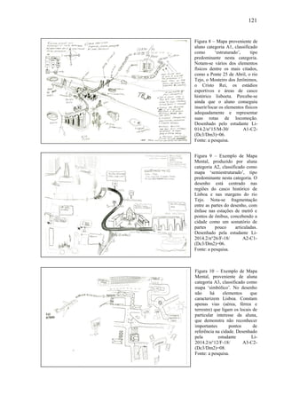 121
Figura 9 – Exemplo de Mapa
Mental, produzido por aluna
categoria A2, classificado como
mapa ‘semiestruturado’, tipo
predominante nesta categoria. O
desenho está centrado nas
regiões do casco histórico de
Lisboa e nas margens do rio
Tejo. Nota-se fragmentação
entre as partes do desenho, com
ênfase nas estações de metrô e
pontos de ônibus, concebendo a
cidade como um somatório de
partes pouco articuladas.
Desenhado pela estudante Li-
2014.2/n°26/F-18/ A2-C1-
(Dc3/Dm2)=06.
Fonte: a pesquisa.
Figura 10 – Exemplo de Mapa
Mental, proveniente de aluna
categoria A3, classificado como
mapa ‘simbólico’. No desenho
não há elementos que
caracterizem Lisboa. Constam
apenas vias (aérea, férrea e
terrestre) que ligam os locais de
particular interesse da aluna,
que demonstra não reconhecer
importantes pontos de
referência na cidade. Desenhado
pela estudante Li-
2014.2/n°12/F-18/ A3-C2-
(Dc3/Dm2)=08.
Fonte: a pesquisa.
Figura 8 – Mapa proveniente de
aluno categoria A1, classificado
como ‘estruturado’, tipo
predominante nesta categoria.
Notam-se vários dos elementos
físicos dentre os mais citados,
como a Ponte 25 de Abril, o rio
Tejo, o Mosteiro dos Jerônimos,
o Cristo Rei, os estádios
esportivos e áreas de casco
histórico lisboeta. Percebe-se
ainda que o aluno conseguiu
inserir/locar os elementos físicos
adequadamente e representar
suas rotas de locomoção.
Desenhado pelo estudante Li-
014.2/n°15/M-30/ A1-C2-
(Dc3/Dm3)=06.
Fonte: a pesquisa.
 