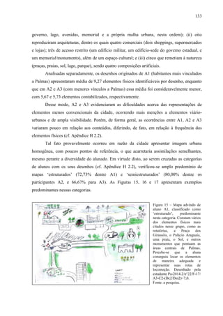 133
governo, lago, avenidas, memorial e a própria malha urbana, nesta ordem); (ii) oito
reproduziram arquiteturas, dentre os quais quatro comerciais (dois shoppings, supermercados
e lojas); três de acesso restrito (um edifício militar, um edifício-sede do governo estadual, e
um memorial/monumento), além de um espaço cultural; e (iii) cinco que remetiam à natureza
(praças, praias, sol, lago, parque), sendo quatro composições artificiais.
Analisadas separadamente, os desenhos originados de A1 (habitantes mais vinculados
a Palmas) apresentaram média de 9,27 elementos físicos identificáveis por desenho, enquanto
que em A2 e A3 (com menores vínculos a Palmas) essa média foi consideravelmente menor,
com 5,67 e 5,73 elementos contabilizados, respectivamente.
Desse modo, A2 e A3 evidenciaram as dificuldades acerca das representações de
elementos menos convencionais da cidade, ocorrendo mais menções a elementos viário-
urbanos e de ampla visibilidade. Porém, de forma geral, as ocorrências entre A1, A2 e A3
variaram pouco em relação aos conteúdos, diferindo, de fato, em relação à frequência dos
elementos físicos (cf. Apêndice H 2.2).
Tal fato provavelmente ocorreu em razão da cidade apresentar imagem urbana
homogênea, com poucos pontos de referência, o que acarretaria assimilações semelhantes,
mesmo perante a diversidade do alunado. Em virtude disto, ao serem cruzadas as categorias
de alunos com os seus desenhos (cf. Apêndice H 2.2), verificou-se amplo predomínio de
mapas ‘estruturados’ (72,73% dentre A1) e ‘semiestruturados’ (80,00% dentre os
participantes A2, e 66,67% para A3). As Figuras 15, 16 e 17 apresentam exemplos
predominantes nessas categorias.
Figura 15 – Mapa advindo de
aluno A1, classificado como
‘estruturado’, predominante
nesta categoria. Constam vários
dos elementos físicos mais
citados nesse grupo, como as
rotatórias, a Praça dos
Girassóis, o Palácio Araguaia,
uma praia, o Sol, e outros
monumentos que pontuam as
áreas centrais de Palmas.
Percebe-se que a aluna
conseguiu locar os elementos
de maneira adequada e
representar suas rotas de
locomoção. Desenhado pela
estudante Pa-2014.2/n°22/F-17/
A3-C2-(Dc2/Dm2)=7,0.
Fonte: a pesquisa.
 