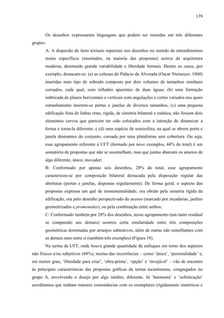 139
Os desenhos expressaram linguagens que podem ser reunidas em três diferentes
grupos:
A: A dispersão de itens textuais repercute nos desenhos no sentido de entendimentos
muito específicos (inusitados, na maioria das propostas) acerca da arquitetura
moderna, denotando grande variabilidade e liberdade formais. Dentre os casos, por
exemplo, destacam-se: (a) as colunas do Palácio da Alvorada (Oscar Niemeyer, 1960)
inseridas num tipo de sobrado composto por dois volumes de tamanhos similares
coroados, cada qual, com telhados aparentes de duas águas; (b) uma formação
imbricada de planos horizontais e verticais com angulações e cortes variados nos quais
estranhamente inserem-se portas e janelas de diversos tamanhos; (c) uma pequena
edificação feita de linhas retas, rígida, de simetria bilateral e estática, não fossem dois
elementos curvos que parecem ter sido colocados com a intenção de dinamizar a
forma e torna-la diferente; e (d) uma espécie de semiesfera, na qual se abrem porta e
janela destoantes do conjunto, coroada por uma plataforma sem cobertura. Ou seja,
esse agrupamento referente à UFT (formado por nove exemplos, 44% do total) é um
somatório de propostas que não se assemelham, mas que juntas abarcam os anseios de
algo diferente, único, inovador;
B: Conformado por apenas seis desenhos, 28% do total, esse agrupamento
caracterizou-se por composição bilateral destacada pela disposição regular das
aberturas (portas e janelas, dispostas regularmente). De forma geral, o aspecto das
propostas expressa um quê de monumentalidade, ora obtido pela simetria rígida da
edificação, ora pelo desenho perspectivado do acesso (marcado por escadarias, jardins
geometrizados e promenades), ou pela combinação entre ambos;
C: Conformado também por 28% dos desenhos, nesse agrupamento (um tanto residual
se comparado aos demais) ocorreu certa similaridade entre três composições
geométricas dominadas por arranjos subtrativos, além de outras não semelhantes com
as demais nem entre si (também três exemplos) (Figura 19).
Na turma da UFT, onde houve grande quantidade de enfoques em torno dos aspectos
não físicos e/ou subjetivos (68%), muitas das recorrências – como ‘única’, ‘personalidade’ e,
em menor grau, ‘liberdade para criar’, ‘obra-prima’, ‘opção’ e ‘invejável’ – vão de encontro
às principais características das propostas gráficas da turma tocantinense, congregados no
grupo A, envolvendo o desejo por algo inédito, diferente. Já ‘harmonia’ e ‘sofisticação’
acreditamos que tenham maiores consonâncias com os exemplares (rigidamente simétricos e
 