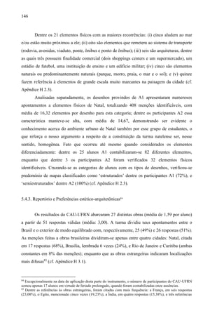 146
Dentre os 21 elementos físicos com as maiores recorrências: (i) cinco aludem ao mar
e/ou estão muito próximos a ele; (ii) oito são elementos que remetem ao sistema de transporte
(rodovia, avenidas, viaduto, ponte, ônibus e ponto de ônibus); (iii) seis são arquiteturas, dentre
as quais três possuem finalidade comercial (dois shoppings centers e um supermercado), um
estádio de futebol, uma instituição de ensino e um edifício militar; (iv) cinco são elementos
naturais ou predominantemente naturais (parque, morro, praia, o mar e o sol); e (v) quinze
fazem referência à elementos de grande escala muito marcantes na paisagem da cidade (cf.
Apêndice H 2.3).
Analisadas separadamente, os desenhos provindos de A1 apresentaram numerosos
apontamentos a elementos físicos de Natal, totalizando 408 menções identificáveis, com
média de 16,32 elementos por desenho para esta categoria; dentre os participantes A2 essa
característica manteve-se alta, com média de 14,67, demonstrando ser evidente o
conhecimento acerca do ambiente urbano de Natal também por esse grupo de estudantes, o
que reforça o nosso argumento a respeito de a constituição da turma natelense ser, nesse
sentido, homogênea. Fato que ocorreu até mesmo quando considerados os elementos
diferenciadamente: dentre os 25 alunos A1 contabilizaram-se 82 diferentes elementos,
enquanto que dentre 3 os participantes A2 foram verificados 32 elementos físicos
identificáveis. Cruzando-se as categorias de alunos com os tipos de desenhos, verificou-se
predomínio de mapas classificados como ‘estruturados’ dentre os participantes A1 (72%), e
‘semiestruturados’ dentre A2 (100%) (cf. Apêndice H 2.3).
5.4.3. Repertório e Preferências estético-arquitetônicas84
Os resultados do CAU-UFRN abarcaram 27 distintas obras (média de 1,59 por aluno)
a partir de 51 respostas válidas (média: 3,00). A turma dividiu seus apontamentos entre o
Brasil e o exterior de modo equilibrado com, respectivamente, 25 (49%) e 26 respostas (51%).
As menções feitas a obras brasileiras dividiram-se apenas entre quatro cidades: Natal, citada
em 17 respostas (68%), Brasília, lembrada 6 vezes (24%), e Rio de Janeiro e Curitiba (ambas
constantes em 8% das menções); enquanto que as obras estrangeiras indicaram localizações
mais difusas85
(cf. Apêndice H 3.1).
84
Excepcionalmente na data de aplicação desta parte do instrumento, o número de participantes do CAU-UFRN
somou apenas 17 alunos em virtude de feriado prolongado, quando foram contabilizadas onze ausências.
85
Dentre as referências às obras estrangeiras, foram citadas com mais frequência: a França, em seis respostas
(23,08%), o Egito, mencionado cinco vezes (19,23%), a Índia, em quatro respostas (15,38%), e três referências
 