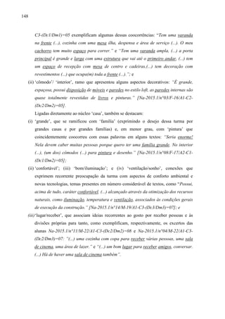 148
C3-(Dc1/Dm1)=05 exemplificam algumas dessas coocorrências: “Tem uma varanda
na frente (...), cozinha com uma mesa ilha, despensa e área de serviço (...). O meu
cachorro tem muito espaço para correr.” e “Tem uma varanda ampla, (...) a porta
principal é grande e larga com uma estrutura que vai até o primeiro andar, (...) tem
um espaço de recepção com mesa de centro e cadeiras,(...) tem decoração com
revestimentos (...) que ocupa(m) toda a frente (...).”; e
(ii) ‘cômodo’/ ‘interior’, ramo que apresentou alguns aspectos decorativos: “É grande,
espaçosa, possui disposição de móveis e paredes no estilo loft, as paredes internas são
quase totalmente revestidas de livros e pinturas.” [Na-2015.1/n°03/F-16/A1-C2-
(Dc2/Dm2)=05].
Ligadas diretamente ao núcleo ‘casa’, também se destacam:
(i) ‘grande’, que se ramificou com ‘família’ (exprimindo o desejo dessa turma por
grandes casas e por grandes famílias) e, em menor grau, com ‘pintura’ que
coincidentemente coocorreu com essas palavras em alguns textos: “Seria enorme!
Nela devem caber muitas pessoas porque quero ter uma família grande. No interior
(...), (um dos) cômodos (...) para pintura e desenho.” [Na-2015.1/n°08/F-17/A2-C1-
(Dc1/Dm2)=05];
(ii) ‘confortável’; (iii) ‘bom/iluminação’; e (iv) ‘ventilação/sonho’, conexões que
exprimem recorrente preocupação da turma com aspectos de conforto ambiental e
novas tecnologias, temas presentes em número considerável de textos, como “Possui,
acima de tudo, caráter confortável. (...) alcançado através da otimização dos recursos
naturais, como iluminação, temperatura e ventilação, associados às condições gerais
de execução da construção.” [Na-2015.1/n°14/M-19/A1-C3-(Dc3/Dm3)=07]; e
(iii)‘lugar/receber’, que associam ideias recorrentes ao gosto por receber pessoas e às
divisões próprias para tanto, como exemplificam, respectivamente, os excertos das
alunas Na-2015.1/n°11/M-22/A1-C3-(Dc2/Dm2)=08 e Na-2015.1/n°04/M-22/A1-C3-
(Dc2/Dm3)=07: ”(...) uma cozinha com copa para receber várias pessoas, uma sala
de cinema, uma área de lazer.” e “(...) um bom lugar para receber amigos, conversar.
(...) Há de haver uma sala de cinema também”.
 