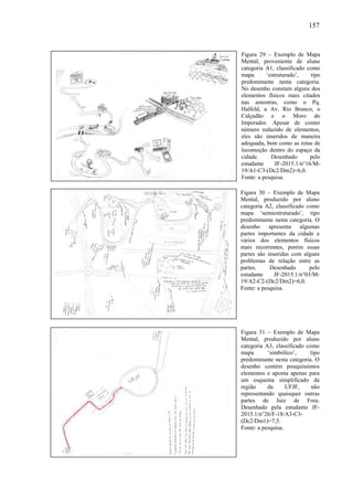 157
Figura 30 – Exemplo de Mapa
Mental, produzido por aluno
categoria A2, classificado como
mapa ‘semiestruturado’, tipo
predominante nesta categoria. O
desenho apresenta algumas
partes importantes da cidade e
vários dos elementos físicos
mais recorrentes, porém essas
partes são inseridas com alguns
problemas de relação entre as
partes. Desenhado pelo
estudante JF-2015.1/n°03/M-
19/A2-C2-(Dc2/Dm2)=6,0.
Fonte: a pesquisa.
Figura 31 – Exemplo de Mapa
Mental, produzido por aluno
categoria A3, classificado como
mapa ‘simbólico’, tipo
predominante nesta categoria. O
desenho contém pouquíssimos
elementos e aponta apenas para
um esquema simplificado da
região da UFJF, não
representando quaisquer outras
partes de Juiz de Fora.
Desenhado pela estudante JF-
2015.1/n°26/F-18/A3-C3-
(Dc2/Dm1)=7,5.
Fonte: a pesquisa.
Figura 29 – Exemplo de Mapa
Mental, proveniente de aluno
categoria A1, classificado como
mapa ‘estruturado’, tipo
predominante nesta categoria.
No desenho constam alguns dos
elementos físicos mais citados
nas amostras, como o Pq.
Halfeld, a Av. Rio Branco, o
Calçadão e o Moro do
Imperador. Apesar de conter
número reduzido de elementos,
eles são inseridos de maneira
adequada, bem como as rotas de
locomoção dentro do espaço da
cidade. Desenhado pelo
estudante JF-2015.1/n°16/M-
19/A1-C3-(Dc2/Dm2)=6,0.
Fonte: a pesquisa.
 