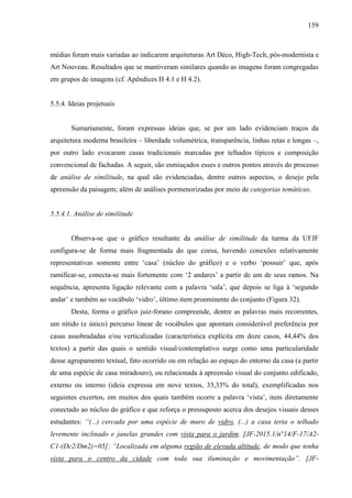 159
médias foram mais variadas ao indicarem arquiteturas Art Déco, High-Tech, pós-modernista e
Art Nouveau. Resultados que se mantiveram similares quando as imagens foram congregadas
em grupos de imagens (cf. Apêndices H 4.1 e H 4.2).
5.5.4. Ideias projetuais
Sumariamente, foram expressas ideias que, se por um lado evidenciam traços da
arquitetura moderna brasileira – liberdade volumétrica, transparência, linhas retas e longas –,
por outro lado evocaram casas tradicionais marcadas por telhados típicos e composição
convencional de fachadas. A seguir, são esmiuçados esses e outros pontos através do processo
de análise de similitude, na qual são evidenciadas, dentre outros aspectos, o desejo pela
apreensão da paisagem; além de análises pormenorizadas por meio de categorias temáticas.
5.5.4.1. Análise de similitude
Observa-se que o gráfico resultante da análise de similitude da turma da UFJF
configura-se de forma mais fragmentada do que coesa, havendo conexões relativamente
representativas somente entre ‘casa’ (núcleo do gráfico) e o verbo ‘possuir’ que, após
ramificar-se, conecta-se mais fortemente com ‘2 andares’ a partir de um de seus ramos. Na
sequência, apresenta ligação relevante com a palavra ‘sala’, que depois se liga à ‘segundo
andar’ e também ao vocábulo ‘vidro’, último item proeminente do conjunto (Figura 32).
Desta, forma o gráfico juiz-forano compreende, dentre as palavras mais recorrentes,
um nítido (e único) percurso linear de vocábulos que apontam considerável preferência por
casas assobradadas e/ou verticalizadas (característica explícita em doze casos, 44,44% dos
textos) a partir das quais o sentido visual/contemplativo surge como uma particularidade
desse agrupamento textual, fato ocorrido ou em relação ao espaço do entorno da casa (a partir
de uma espécie de casa miradouro), ou relacionada à apreensão visual do conjunto edificado,
externo ou interno (ideia expressa em nove textos, 33,33% do total), exemplificadas nos
seguintes excertos, em muitos dos quais também ocorre a palavra ‘vista’, item diretamente
conectado ao núcleo do gráfico e que reforça o pressuposto acerca dos desejos visuais desses
estudantes: “(...) cercada por uma espécie de muro de vidro, (...) a casa teria o telhado
levemente inclinado e janelas grandes com vista para o jardim. [JF-2015.1/n°14/F-17/A2-
C1-(Dc2/Dm2)=05]; “Localizada em alguma região de elevada altitude, de modo que tenha
vista para o centro da cidade com toda sua iluminação e movimentação”. [JF-
 