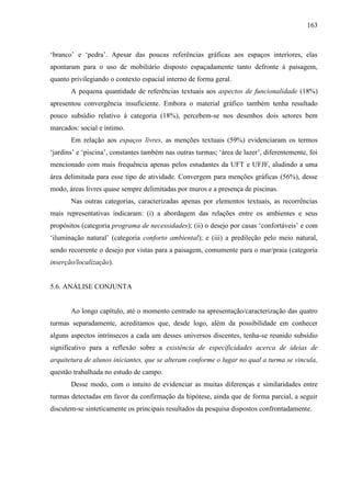 163
‘branco’ e ‘pedra’. Apesar das poucas referências gráficas aos espaços interiores, elas
apontaram para o uso de mobiliário disposto espaçadamente tanto defronte à paisagem,
quanto privilegiando o contexto espacial interno de forma geral.
A pequena quantidade de referências textuais aos aspectos de funcionalidade (18%)
apresentou convergência insuficiente. Embora o material gráfico também tenha resultado
pouco subsídio relativo à categoria (18%), percebem-se nos desenhos dois setores bem
marcados: social e íntimo.
Em relação aos espaços livres, as menções textuais (59%) evidenciaram os termos
‘jardins’ e ‘piscina’, constantes também nas outras turmas; ‘área de lazer’, diferentemente, foi
mencionado com mais frequência apenas pelos estudantes da UFT e UFJF, aludindo a uma
área delimitada para esse tipo de atividade. Convergem para menções gráficas (56%), desse
modo, áreas livres quase sempre delimitadas por muros e a presença de piscinas.
Nas outras categorias, caracterizadas apenas por elementos textuais, as recorrências
mais representativas indicaram: (i) a abordagem das relações entre os ambientes e seus
propósitos (categoria programa de necessidades); (ii) o desejo por casas ‘confortáveis’ e com
‘iluminação natural’ (categoria conforto ambiental); e (iii) a predileção pelo meio natural,
sendo recorrente o desejo por vistas para a paisagem, comumente para o mar/praia (categoria
inserção/localização).
5.6. ANÁLISE CONJUNTA
Ao longo capítulo, até o momento centrado na apresentação/caracterização das quatro
turmas separadamente, acreditamos que, desde logo, além da possibilidade em conhecer
alguns aspectos intrínsecos a cada um desses universos discentes, tenha-se reunido subsídio
significativo para a reflexão sobre a existência de especificidades acerca de ideias de
arquitetura de alunos iniciantes, que se alteram conforme o lugar no qual a turma se vincula,
questão trabalhada no estudo de campo.
Desse modo, com o intuito de evidenciar as muitas diferenças e similaridades entre
turmas detectadas em favor da confirmação da hipótese, ainda que de forma parcial, a seguir
discutem-se sinteticamente os principais resultados da pesquisa dispostos confrontadamente.
 