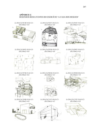 287
APÊNDICE G
DESENHOS RESULTANTES DO EXERCÍCIO ‘A CASA DOS DESEJOS’
Li-2014.2/n°01/M-18/A1-C1-
(Dc3/Dm1)=4,0
Li-2014.2/n°02/F-19/A1-C1-
(Dc2/Dm2)=4,0
Li-2014.2/n°03/F-19/A1-C1-
(Dc3/Dm2)=4,5
Li-2014.2/n°04/F-18/A3-C3-
(Dc2/Dm2)=8,0
Li-2014.2/n°05/M-19/A1-C1-
(Dc2/Dm2)=4,0
Li-2014.2/n°06/F-18/A3-C1-
(Dc2/Dm2)=6,0
Li-2014.2/n°07/M-21/A1-C2-
(Dc3/Dm3)=6,0
Li-2014.2/n°08/M-22/A2-C1-
(Dc2/Dm1)=4,5
Li-2014.2/n°09/M-20/A1-C3-
(Dc3/Dm3)=7,0
Li-2014.2/n°10/M-18/A1-C1-
(Dc2/Dm2)=4,0
Li-2014.2/n°11/F-18/A1-C1-
(Dc2/Dm3)=4,5
Li-2014.2/n°12/F-18/A3-C2-
(Dc3/Dm3)=8,0
 