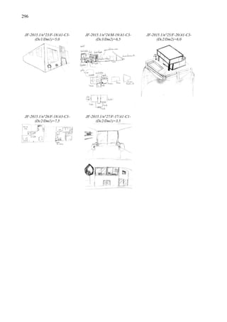 296
JF-2015.1/n°23/F-18/A1-C3-
(Dc1/Dm1)=5,0
JF-2015.1/n°24/M-19/A1-C3-
(Dc3/Dm2)=6,5
JF-2015.1/n°25/F-20/A1-C3-
(Dc2/Dm2)=6,0
JF-2015.1/n°26/F-18/A3-C3-
(Dc2/Dm1)=7,5
JF-2015.1/n°27/F-17/A1-C1-
(Dc2/Dm1)=3,5
 