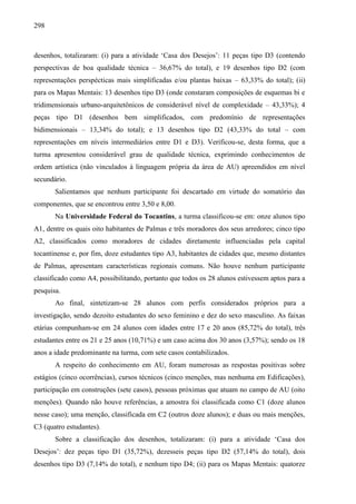 298
desenhos, totalizaram: (i) para a atividade ‘Casa dos Desejos’: 11 peças tipo D3 (contendo
perspectivas de boa qualidade técnica – 36,67% do total), e 19 desenhos tipo D2 (com
representações perspécticas mais simplificadas e/ou plantas baixas – 63,33% do total); (ii)
para os Mapas Mentais: 13 desenhos tipo D3 (onde constaram composições de esquemas bi e
tridimensionais urbano-arquitetônicos de considerável nível de complexidade – 43,33%); 4
peças tipo D1 (desenhos bem simplificados, com predomínio de representações
bidimensionais – 13,34% do total); e 13 desenhos tipo D2 (43,33% do total – com
representações em níveis intermediários entre D1 e D3). Verificou-se, desta forma, que a
turma apresentou considerável grau de qualidade técnica, exprimindo conhecimentos de
ordem artística (não vinculados à linguagem própria da área de AU) apreendidos em nível
secundário.
Salientamos que nenhum participante foi descartado em virtude do somatório das
componentes, que se encontrou entre 3,50 e 8,00.
Na Universidade Federal do Tocantins, a turma classificou-se em: onze alunos tipo
A1, dentre os quais oito habitantes de Palmas e três moradores dos seus arredores; cinco tipo
A2, classificados como moradores de cidades diretamente influenciadas pela capital
tocantinense e, por fim, doze estudantes tipo A3, habitantes de cidades que, mesmo distantes
de Palmas, apresentam características regionais comuns. Não houve nenhum participante
classificado como A4, possibilitando, portanto que todos os 28 alunos estivessem aptos para a
pesquisa.
Ao final, sintetizam-se 28 alunos com perfis considerados próprios para a
investigação, sendo dezoito estudantes do sexo feminino e dez do sexo masculino. As faixas
etárias compunham-se em 24 alunos com idades entre 17 e 20 anos (85,72% do total), três
estudantes entre os 21 e 25 anos (10,71%) e um caso acima dos 30 anos (3,57%); sendo os 18
anos a idade predominante na turma, com sete casos contabilizados.
A respeito do conhecimento em AU, foram numerosas as respostas positivas sobre
estágios (cinco ocorrências), cursos técnicos (cinco menções, mas nenhuma em Edificações),
participação em construções (sete casos), pessoas próximas que atuam no campo de AU (oito
menções). Quando não houve referências, a amostra foi classificada como C1 (doze alunos
nesse caso); uma menção, classificada em C2 (outros doze alunos); e duas ou mais menções,
C3 (quatro estudantes).
Sobre a classificação dos desenhos, totalizaram: (i) para a atividade ‘Casa dos
Desejos’: dez peças tipo D1 (35,72%), dezesseis peças tipo D2 (57,14% do total), dois
desenhos tipo D3 (7,14% do total), e nenhum tipo D4; (ii) para os Mapas Mentais: quatorze
 