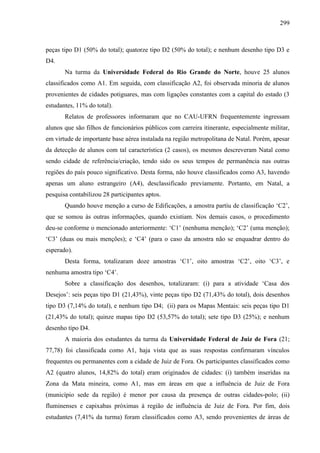 299
peças tipo D1 (50% do total); quatorze tipo D2 (50% do total); e nenhum desenho tipo D3 e
D4.
Na turma da Universidade Federal do Rio Grande do Norte, houve 25 alunos
classificados como A1. Em seguida, com classificação A2, foi observada minoria de alunos
provenientes de cidades potiguares, mas com ligações constantes com a capital do estado (3
estudantes, 11% do total).
Relatos de professores informaram que no CAU-UFRN frequentemente ingressam
alunos que são filhos de funcionários públicos com carreira itinerante, especialmente militar,
em virtude de importante base aérea instalada na região metropolitana de Natal. Porém, apesar
da detecção de alunos com tal característica (2 casos), os mesmos descreveram Natal como
sendo cidade de referência/criação, tendo sido os seus tempos de permanência nas outras
regiões do país pouco significativo. Desta forma, não houve classificados como A3, havendo
apenas um aluno estrangeiro (A4), desclassificado previamente. Portanto, em Natal, a
pesquisa contabilizou 28 participantes aptos.
Quando houve menção a curso de Edificações, a amostra partiu de classificação ‘C2’,
que se somou às outras informações, quando existiam. Nos demais casos, o procedimento
deu-se conforme o mencionado anteriormente: ‘C1’ (nenhuma menção); ‘C2’ (uma menção);
‘C3’ (duas ou mais menções); e ‘C4’ (para o caso da amostra não se enquadrar dentro do
esperado).
Desta forma, totalizaram doze amostras ‘C1’, oito amostras ‘C2’, oito ‘C3’, e
nenhuma amostra tipo ‘C4’.
Sobre a classificação dos desenhos, totalizaram: (i) para a atividade ‘Casa dos
Desejos’: seis peças tipo D1 (21,43%), vinte peças tipo D2 (71,43% do total), dois desenhos
tipo D3 (7,14% do total), e nenhum tipo D4; (ii) para os Mapas Mentais: seis peças tipo D1
(21,43% do total); quinze mapas tipo D2 (53,57% do total); sete tipo D3 (25%); e nenhum
desenho tipo D4.
A maioria dos estudantes da turma da Universidade Federal de Juiz de Fora (21;
77,78) foi classificada como A1, haja vista que as suas respostas confirmaram vínculos
frequentes ou permanentes com a cidade de Juiz de Fora. Os participantes classificados como
A2 (quatro alunos, 14,82% do total) eram originados de cidades: (i) também inseridas na
Zona da Mata mineira, como A1, mas em áreas em que a influência de Juiz de Fora
(município sede da região) é menor por causa da presença de outras cidades-polo; (ii)
fluminenses e capixabas próximas à região de influência de Juiz de Fora. Por fim, dois
estudantes (7,41% da turma) foram classificados como A3, sendo provenientes de áreas de
 