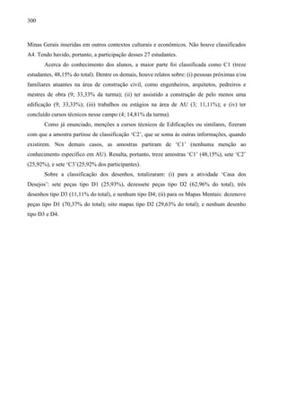 300
Minas Gerais inseridas em outros contextos culturais e econômicos. Não houve classificados
A4. Tendo havido, portanto, a participação desses 27 estudantes.
Acerca do conhecimento dos alunos, a maior parte foi classificada como C1 (treze
estudantes, 48,15% do total). Dentre os demais, houve relatos sobre: (i) pessoas próximas e/ou
familiares atuantes na área de construção civil, como engenheiros, arquitetos, pedreiros e
mestres de obra (9; 33,33% da turma); (ii) ter assistido a construção de pelo menos uma
edificação (9; 33,33%); (iii) trabalhos ou estágios na área de AU (3; 11,11%); e (iv) ter
concluído cursos técnicos nesse campo (4; 14,81% da turma).
Como já enunciado, menções a cursos técnicos de Edificações ou similares, fizeram
com que a amostra partisse de classificação ‘C2’, que se soma às outras informações, quando
existirem. Nos demais casos, as amostras partiram de ‘C1’ (nenhuma menção ao
conhecimento específico em AU). Resulta, portanto, treze amostras ‘C1’ (48,15%), sete ‘C2’
(25,92%), e sete ‘C3’(25,92% dos participantes).
Sobre a classificação dos desenhos, totalizaram: (i) para a atividade ‘Casa dos
Desejos’: sete peças tipo D1 (25,93%), dezessete peças tipo D2 (62,96% do total), três
desenhos tipo D3 (11,11% do total), e nenhum tipo D4; (ii) para os Mapas Mentais: dezenove
peças tipo D1 (70,37% do total); oito mapas tipo D2 (29,63% do total); e nenhum desenho
tipo D3 e D4.
 