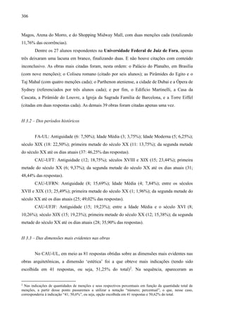 306
Magos, Arena do Morro, e do Shopping Midway Mall, com duas menções cada (totalizando
11,76% das ocorrências).
Dentre os 27 alunos respondentes na Universidade Federal de Juiz de Fora, apenas
três deixaram uma lacuna em branco, finalizando duas. E não houve citações com conteúdo
inconclusivo. As obras mais citadas foram, nesta ordem: o Palácio do Planalto, em Brasília
(com nove menções); o Coliseu romano (citado por seis alunos); as Pirâmides do Egito e o
Taj Mahal (com quatro menções cada); o Parthenon ateniense, a cidade de Dubai e a Ópera de
Sydney (referenciados por três alunos cada); e por fim, o Edifício Martinelli, a Casa da
Cascata, a Pirâmide do Louvre, a Igreja da Sagrada Família de Barcelona, e a Torre Eiffel
(citadas em duas respostas cada). As demais 39 obras foram citadas apenas uma vez.
H 3.2 – Dos períodos históricos
FA-UL: Antiguidade (6: 7,50%); Idade Média (3; 3,75%); Idade Moderna (5; 6,25%);
século XIX (18: 22,50%); primeira metade do século XX (11: 13,75%); da segunda metade
do século XX até os dias atuais (37: 46,25% das respostas).
CAU-UFT: Antiguidade (12; 18,75%); séculos XVIII e XIX (15; 23,44%); primeira
metade do século XX (6; 9,37%); da segunda metade do século XX até os dias atuais (31;
48,44% das respostas).
CAU-UFRN: Antiguidade (8; 15,69%); Idade Média (4; 7,84%); entre os séculos
XVII e XIX (13; 25,49%); primeira metade do século XX (1; 1,96%); da segunda metade do
século XX até os dias atuais (25; 49,02% das respostas).
CAU-UFJF: Antiguidade (15; 19,23%); entre a Idade Média e o século XVI (8;
10,26%); século XIX (15; 19,23%); primeira metade do século XX (12; 15,38%); da segunda
metade do século XX até os dias atuais (28; 35,90% das respostas).
H 3.3 – Das dimensões mais evidentes nas obras
No CAU-UL, em meio as 81 respostas obtidas sobre as dimensões mais evidentes nas
obras arquitetônicas, a dimensão ‘estética’ foi a que obteve mais indicações (tendo sido
escolhida em 41 respostas, ou seja, 51,25% do total)2
. Na sequência, apareceram as
2
Nas indicações de quantidades de menções e seus respectivos percentuais em função da quantidade total de
menções, a partir desse ponto passaremos a utilizar a notação “número; percentual”, o que, nesse caso,
corresponderia à indicação “41; 50,6%”, ou seja, opção escolhida em 41 respostas e 50,62% do total.
 