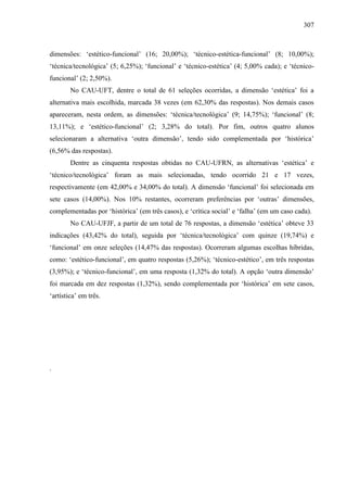 307
dimensões: ‘estético-funcional’ (16; 20,00%); ‘técnico-estética-funcional’ (8; 10,00%);
‘técnica/tecnológica’ (5; 6,25%); ‘funcional’ e ‘técnico-estética’ (4; 5,00% cada); e ‘técnico-
funcional’ (2; 2,50%).
No CAU-UFT, dentre o total de 61 seleções ocorridas, a dimensão ‘estética’ foi a
alternativa mais escolhida, marcada 38 vezes (em 62,30% das respostas). Nos demais casos
apareceram, nesta ordem, as dimensões: ‘técnica/tecnológica’ (9; 14,75%); ‘funcional’ (8;
13,11%); e ‘estético-funcional’ (2; 3,28% do total). Por fim, outros quatro alunos
selecionaram a alternativa ‘outra dimensão’, tendo sido complementada por ‘histórica’
(6,56% das respostas).
Dentre as cinquenta respostas obtidas no CAU-UFRN, as alternativas ‘estética’ e
‘técnico/tecnológica’ foram as mais selecionadas, tendo ocorrido 21 e 17 vezes,
respectivamente (em 42,00% e 34,00% do total). A dimensão ‘funcional’ foi selecionada em
sete casos (14,00%). Nos 10% restantes, ocorreram preferências por ‘outras’ dimensões,
complementadas por ‘histórica’ (em três casos), e ‘crítica social’ e ‘falha’ (em um caso cada).
No CAU-UFJF, a partir de um total de 76 respostas, a dimensão ‘estética’ obteve 33
indicações (43,42% do total), seguida por ‘técnica/tecnológica’ com quinze (19,74%) e
‘funcional’ em onze seleções (14,47% das respostas). Ocorreram algumas escolhas híbridas,
como: ‘estético-funcional’, em quatro respostas (5,26%); ‘técnico-estético’, em três respostas
(3,95%); e ‘técnico-funcional’, em uma resposta (1,32% do total). A opção ‘outra dimensão’
foi marcada em dez respostas (1,32%), sendo complementada por ‘histórica’ em sete casos,
‘artística’ em três.
.
 