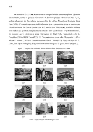 310
Os alunos do CAU-UFRN centraram as suas preferências entre exemplares: (i) muito
ornamentados, dentre os quais se destacaram o R. Pavilion (4,33) e o Palácio da Pena (4,17),
ambos referenciais do Revivalismo europeu; além do edifício Neocolonial brasileiro Casa
Lusa (4,08); (ii) marcados por uma estética límpida, leve e transparente, como se mostram as
casas Farnsworth, das Canoas (ambas com 4,17 pontos) e de Vidro (4,00), avaliadas também
com médias que apontam para preferências situadas entre ‘gosto muito’ e ‘gosto muitíssimo’.
Os menores scores diluíram-se entre referenciais: (i) High-Tech, representado pelo C.
Pompidou (2,08) e HSBC Bank (2,33); (ii) Pós-modernistas, como o Ed. Montecatini (1,92) e
a Casa V. Venturi (2,17); (iii) Desconstrutivista Aronoff Center (2,17); e (iv) Art-Déco Ed. C.
Dória, com a pior avaliação (1,50), posicionado entre ‘não gosto’ e ‘gosto pouco’ (Figura 3).
Figura 3 – Imagens com as maiores médias atribuídas pelos alunos do CAU-UFRN.
4,33 4,17 4,17
4,17 4,08 4,00
1,50 1,92 2,08
2,17 2,17 2,33
Fonte: Google; imagens trabalhadas pelo autor.
 