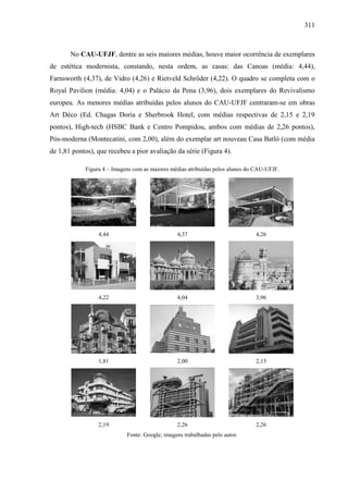 311
No CAU-UFJF, dentre as seis maiores médias, houve maior ocorrência de exemplares
de estética modernista, constando, nesta ordem, as casas: das Canoas (média: 4,44),
Farnsworth (4,37), de Vidro (4,26) e Rietveld Schröder (4,22). O quadro se completa com o
Royal Pavilion (média: 4,04) e o Palácio da Pena (3,96), dois exemplares do Revivalismo
europeu. As menores médias atribuídas pelos alunos do CAU-UFJF centraram-se em obras
Art Déco (Ed. Chagas Doria e Sherbrook Hotel, com médias respectivas de 2,15 e 2,19
pontos), High-tech (HSBC Bank e Centro Pompidou, ambos com médias de 2,26 pontos),
Pós-moderna (Montecatini, com 2,00), além do exemplar art nouveau Casa Batló (com média
de 1,81 pontos), que recebeu a pior avaliação da série (Figura 4).
Figura 4 – Imagens com as maiores médias atribuídas pelos alunos do CAU-UFJF.
4,44 4,37 4,26
4,22 4,04 3,96
1,81 2,00 2,15
2,19 2,26 2,26
Fonte: Google; imagens trabalhadas pelo autor.
 