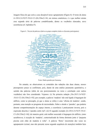 315
imagem física do que seria a casa desejável nesse agrupamento (Figura 6). O texto da aluna
Li-2014.2/n°02/F-19/A1-C1-(Dc2/Dm2)=04, em termos estatísticos, é o que melhor retrata
essa segunda série de palavras contabilizando, dentre os vocábulos elencados, nove
ocorrências (cf. Apêndice F).
Figura 6 – Nuvem de palavras relativa ao grupo completo (todos os discentes participantes)
Fonte: Dados gerados por Iramuteq.
No entanto, ao observarmos os conteúdos das redações das duas alunas, nossos
pressupostos pouco se confirmam, pois, diante de uma análise puramente quantitativa, o
sentido das palavras (além de seu posicionamento no texto e correlação com outros
vocábulos) não fora considerado. Vejamos: (i) Na primeira redação [Na-2015.1/n°03/F-
16/A1-C2-(Dc2/Dm2)=05], por exemplo, a palavra ‘madeira’ não está ligada à linguagem do
edifício, como se pressupôs, já que a aluna se refere à uma ‘oficina de madeira’, sendo,
portanto, uma menção ao programa de necessidades. Sobre a alusão a ‘paredes’, que poderia
denotar compartimentações do espaço interno, a ocorrência é praticamente inversa, pois a
expressão descrita é ‘paredes estilo loft’; (ii) O segundo exemplo [Li-2014.2/n°02/F-19/A1-
C1-(Dc2/Dm2)=04], de maneira geral, está melhor associado à linguagem do edifício, como
acreditou-se, à exceção de ‘madeira’, contextualizada de forma diminuta junto à “pequena
piscina com chão de madeira à volta”. A palavra ‘flores’ (recorrente dez vezes no
agrupamento textual, mas não presente nessa segunda sequência de menções) também bem
 