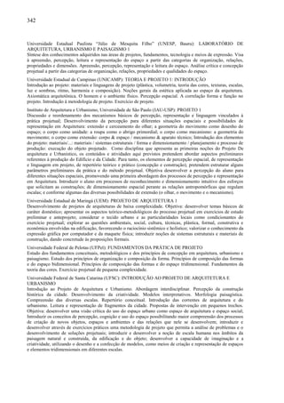 342
Universidade Estadual Paulista “Júlio de Mesquita Filho” (UNESP, Bauru): LABORATÓRIO DE
ARQUITETURA, URBANISMO E PAISAGISMO 1
Síntese dos conhecimentos adquiridos nas áreas de projetos, fundamentos, tecnologia e meios de expressão. Visa
à apreensão, percepção, leitura e representação do espaço a partir das categorias de organização, relações,
propriedades e dimensões. Apreensão, percepção, representação e leitura do espaço. Análise crítica e concepção
projetual a partir das categorias de organização, relações, propriedades e qualidades do espaço.
Universidade Estadual de Campinas (UNICAMP): TEORIA E PROJETO 1: INTRODUÇÃO
Introdução ao projeto: materiais e linguagens de projeto (plástica, volumetria, teoria das cores, texturas, escalas,
luz e sombras, ritmo, harmonia e composição). Noções gerais da estética aplicada ao espaço da arquitetura.
Axiomática arquitetônica. O homem e o ambiente físico. Percepção espacial. A correlação forma e função no
projeto. Introdução à metodologia de projeto. Exercício de projeto.
Instituto de Arquitetura e Urbanismo, Universidade de São Paulo (IAU-USP): PROJETO 1
Discussão e reordenamento dos mecanismos básicos de percepção, representação e linguagem vinculados à
prática projetual; Desenvolvimento da percepção para diferentes situações espaciais e possibilidades de
representação em Arquitetura: extensão e cerceamento do olhar; a geometria do movimento como desenho do
espaço; o corpo como unidade: a roupa como o abrigo primordial; o corpo como mecanismo: a geometria do
movimento; o corpo como extensão: corpo & espaço / mecanismo & aparato técnico; Introdução dos elementos
do projeto: materiais/...: materiais / sistemas estruturais / forma e dimensionamento / planejamento e processo de
produção: execução do objeto projetado. Como disciplina que apresenta as primeiras noções do Projeto De
arquitetura e Urbanístico, os conteúdos e atividades aqui previstos pretendem abordar aspectos preliminares
referentes à produção do Edifício e da Cidade. Para tanto, os elementos de percepção espacial, de representação
e linguagem em projeto, de repertório teórico e prático (concepção e construção), pretendem estruturar alguns
parâmetros preliminares da prática e do método projetual. Objetiva desenvolver a percepção do aluno para
diferentes situações espaciais, promovendo uma primeira abordagem dos processos de percepção e representação
em Arquitetura. Introduzir o aluno em processos de reconhecimento e dimensionamento intuitivo dos esforços
que solicitam as construções; de dimensionamento espacial perante as relações antropomórficas que regulam
escalas; e conforme algumas das diversas possibilidades de extensão (o olhar, o movimento e o mecanismo).
Universidade Estadual de Maringá (UEM): PROJETO DE ARQUITETURA 1
Desenvolvimento de projetos de arquiteturas de baixa complexidade. Objetiva: desenvolver temas básicos de
caráter doméstico; apresentar os aspectos teórico-metodológicos do processo projetual em exercícios de estudo
preliminar e anteprojeto; considerar o tecido urbano e as particularidades locais como condicionantes do
exercício projetual; explorar as questões ambientais, social, cultura, técnicas, plástica, formal, construtiva e
econômica envolvidas na edificação, favorecendo o raciocínio sistêmico e holístico; valorizar o conhecimento da
expressão gráfica por computador e da maquete física; introduzir noções de sistemas estruturais e materiais de
construção, dando concretude às proposições formais.
Universidade Federal de Pelotas (UFPel): FUNDAMENTOS DA PRÁTICA DE PROJETO
Estudo dos fundamentos conceituais, metodológicos e dos princípios de concepção em arquitetura, urbanismo e
paisagismo. Estudo dos princípios de organização e composição da forma. Princípios de composição das formas
e do espaço bidimensional. Princípios de composição das formas e do espaço tridimensional. Fundamentos da
teoria das cores. Exercício projetual de pequena complexidade.
Universidade Federal de Santa Catarina (UFSC): INTRODUÇÃO AO PROJETO DE ARQUITETURA E
URBANISMO
Introdução ao Projeto de Arquitetura e Urbanismo. Abordagem interdisciplinar. Percepção da construção
histórica da cidade. Desenvolvimento da criatividade. Modelos interpretativos. Morfologia paisagística.
Compreensão das diversas escalas. Repertório conceitual. Introdução das correntes de arquitetura e do
urbanismo. Leitura e representação de fragmentos da cidade. Propostas de intervenção em pequenos trechos.
Objetiva: desenvolver uma visão crítica do uso do espaço urbano como espaço de arquitetura e espaço social;
Introduzir os conceitos de percepção, cognição e uso do espaço possibilitando maior compreensão dos processos
de criação de novos objetos, espaços e ambientes e das relações que nele se desenvolvem; introduzir e
desenvolver através de exercícios práticos uma metodologia de projeto que permita a análise de problemas e o
desenvolvimento de soluções projetuais; introduzir e desenvolver a noção de escala humana nos âmbitos da
paisagem natural e construída, da edificação e do objeto; desenvolver a capacidade de imaginação e a
criatividade, utilizando o desenho e a confecção de modelos, como meios de criação e representação de espaços
e elementos tridimensionais em diferentes escalas.
 