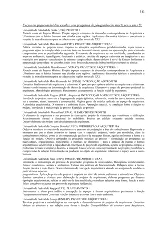 343
Cursos em pequenas/médias escolas, sem programa de pós-graduação stricto sensu em AU:
Universidade Estadual de Goiás (UEG): PROJETO 1
Aborda temas de Projeto Mínimo. Propõe espaços coerentes às discussões contemporâneas de Arquitetura e
Urbanismo para o habitat humano nas cidades e/ou regiões. Implementa discussões teóricas e conceituais a
respeito da moradia mínima para as cidades e/ou regiões no século XXI.
Universidade Federal do Mato Grosso (UFMT): PROJETO DE ARQUITETURA 1
Prática intensiva de projetos como resposta as situações arquitetônicas pré-determinadas, cujos temas e
programas sejam de complexidade crescente tanto no desenvolvimento quanto na apresentação, com acentuado
compromisso com as peculiaridades regionais. Tratamento da arquitetura na sua totalidade, considerados os
aspectos ambientais, tecnológicos, funcionais e estéticos. Análise de espaços existentes ou imaginários e sua
reposição nos projetos considerados de mínima complexidade, desenvolvidos à nível de Estudo Preliminar e
apresentação com ênfase no desenho à mão livre. Projeto de ponto de ônibus/mobiliário urbano ou similar.
Universidade Estadual do Mato Grosso (UNEMAT): PROJETO DE ARQUITETURA 1
Aborda temas de Projeto Mínimo. Propõe espaços coerentes às discussões contemporâneas de Arquitetura e
Urbanismo para o habitat humano nas cidades e/ou regiões. Implementa discussões teóricas e conceituais a
respeito da moradia mínima para as cidades e/ou regiões no século XXI.
Universidade Federal do Mato Grosso do Sul (UFMS): INTRODUÇÃO AO PROJETO
Conceitos fundamentais de arquitetura e urbanismo. O processo perceptivo e criativo na arquitetura e urbanismo.
Fatores condicionantes na determinação do objeto de arquitetura. Elementos e etapas do processo projetual de
arquitetura. Metodologias projetuais. Fundamentos da ergonomia. A função social da arquitetura.
Universidade Federal de Alagoas (UFAL, Arapiraca): INTRODUÇÃO AO PROJETO DE ARQUITETURA
Introdução ao projeto: materiais e linguagens de projeto (plástica, volumetria, teoria das cores, texturas, escalas,
luz e sombras, ritmo, harmonia e composição). Noções gerais da estética aplicada ao espaço da arquitetura.
Axiomática arquitetônica. O homem e o ambiente físico. Percepção espacial. A correlação forma e função no
projeto. Introdução à metodologia de projeto. Exercício de projeto.
Universidade Estadual do Maranhão (UEMA): ELEMENTOS DE PROJETO
O elemento de arquitetura e seu processo de concepção: projeto de elementos que constituem a edificação.
Relacionamento formal e funcional do mobiliário. Projeto do edifício enquanto unidade mínima.
Desenvolvimento do projeto com detalhamento de arquitetura.
Universidade Federal de Campina Grande (UFCG): INTRODUÇÃO À ARQUITETURA
Objetiva introduzir o conceito de arquitetura e o processo de projetação a área de conhecimento. Representa o
momento em que o aluno primeiro se depara com o exercício projetual, tendo que manipular, além de
conhecimentos prévios, como os de representação gráfica e de maquetes físicas, aqueles referentes a forma e a
função no projeto. Objetiva apreender os principais métodos de projeto – formulação de programas de
necessidades, organogramas, fluxogramas e matrizes de elementos – para a geração de plantas e formas
arquitetônicas; desenvolver a capacidade de concepção do projeto de arquitetura, a partir de programas simples e
problemas formais; exercitar o desenho, a maquete física e o texto como representação do projeto; possibilitar a
compreensão da relação forma-função na produção do objeto de arquitetura; relacionar o espaço com a escala
humana.
Universidade Federal do Piauí (UFPI): PROJETO DE ARQUITETURA 1
Introdução à metodologia do processo de projetação: programa de necessidades, fluxograma, condicionantes
físicos, econômicos, sociais e ambientais. Estudo dos critérios de funcionalidade. Relações entre a forma,
função, técnica e meio físico. Desenvolvimento de concepção arquitetônica visando um conjunto de unidades a
partir de seus aspectos
programáticos. Aplicação prática do projeto e proposta em nível de estudo preliminar e volumétrico. Objetiva:
dominar conceitos e técnicas para elaboração de projetos de arquiteturas; elaborar programas pra diversas
tipologias arquitetônicas; aplicar os critérios de funcionalidade; estabelecer relações entre forma, função e meio
físico; conceber e executar um projeto de arquitetura residencial.
Universidade Federal de Sergipe (UFS): PLANEJAMENTO 1
Instrumentar o aluno para análise e concepção de espaços e formas arquitetônicas pertinentes à função
“equipamentos urbanos”, em suas relações internas e externas com o meio ambiente.
Universidade Federal do Amapá (UNIFAP): PROJETO DE ARQUITETURA 1
Técnicas projetivas e metodológicas na concepção e desenvolvimento de projetos de arquiteturas. Conceitos
básicos de estrutura e sua relação com forma e função. Compatibilidade de estrutura com Arquitetura,
 
