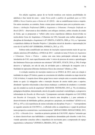 79
Em edições seguintes, apesar de ter havido temáticas com maiores possibilidades de
aderência à fase inicial do curso – como Novos perfis e padrões de qualidade para os CAUs
(2008) e Novos Cenários para o Ensino de AU (2012) – não se contabilizaram textos a respeito.
Em outros encontros, ao contrário, frente a temas pouco amistosos para com os primeiros anos –
Ensino e Atribuição Profissional (2009) e Arquitetura e Urbanismo: Formação Unificada no
Brasil (2013) – observaram-se dois trabalhos com enfoques similares, ambos oriundos do estado
de Goiás, que se propuseram a “refletir sobre novas experiências didáticas desenvolvidas no
recém-aberto Curso de Arquitetura e Urbanismo da UFG, buscando uma melhor adequação às
disciplinas de Introdução a Arquitetura I e II” (FROTA, CAIXETA, 2009, p. 131); e a “apresentar
a experiência didática de Desenho Projetivo 1 [disciplina inicial de desenho e representação] do
curso de AU da PUC-GO” (FERREIRA, FONSECA, 2013, p. 157).
Embora tenha contabilizado um número de inscrições expressivamente maior do que nas
edições anteriores (48 trabalhos), o ENSEA de 2014 – centrado no tema O Ensino de Arquitetura
e Urbanismo: Teoria e Prática – contou com uma única participação enfocada na etapa
introdutória do CAU, mais especificamente sobre “o início do processo de ensino e aprendizagem
dos fenômenos físicos que acontecem nas estruturas” (DUARTE, STACH, 2014, p. 294). O artigo
descreve a “aplicação, em sala de aula, de atividades para a elaboração de maquetes com a
finalidade de representar diferentes fenômenos físicos das estruturas” (ibidem, p. 286).
A evolução numérica de inscrições manteve-se no ENSEA de 2015, tanto em relação à
totalidade de artigos (59 títulos), quanto ao crescimento de trabalhos centrados na etapa inicial do
CAU (4 títulos). A respeito desse último grupo houve maior variação entre os assuntos abordados,
dentre os quais: (i) indagações sobre a transição discente do ensino médio para o superior,
abordando “questões relacionadas a duas dessas mudanças: o ambiente do estudante e o conteúdo
que ele estudará na escola de arquitetura” (BALDAM, TESTOLINO, 2015, p. 74); (ii) dinâmica
pedagógica disciplinar, demonstrando, através de quadro conceitual e metodológico, a progressiva
reformulação de Desenho de Observação 2 [componente curricular obrigatório no CAU/UFRJ]
em Desenho de Concepção, “no sentido de torna-la uma disciplina (...) para estimular o
desenvolvimento de habilidades gráficas, perceptivas e projetuais, em simultâneo” (IZAGA et al,
2015, p. 437); e (iii) experiências de ensino realizadas em disciplinas Projeto 1 – “correspondente
ao segundo semestre do CAU/INTA (...) refletindo sobre as competências e o papel do professor
numa perspectiva construtivista e sociointeracionista” (BONACCORSO, BONACCORSO, 2015,
p. 321) – e Desenho Livre – inserida no primeiro período do CAU/UFJF, objetiva “estimular que
os alunos desenvolvam suas habilidades e competências demandadas pelo desenho à mão livre,
visando apresentar conceitos sobre a importância do movimento para a compreensão do espaço
arquitetônico e urbanístico” (FONSECA, BRAIDA, 2015, p. 580).
 