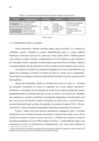 82
Quadro 4 – Resumo das atividades referentes à pesquisa empírica com professores.
ETAPA PROCEDIMENTO QUANDO? POR QUÊ? UNIV. AMOSTRAL
I. Ementário
Análise de grades
curriculares e
ementário específico
Fluxo
contínuo
Verificar
conteúdo das
ementas; e perfis
e opiniões dos
docentes
Ementas das disciplinas
iniciais de projeto
II. Questionários
com Professores
Aplicação de
questionários via
Internet/ análise de
currículos Lattes
Professores das
disciplinas iniciais de
projeto
Fonte: o autor
4.1.1. Procedimentos frente ao ementário
Foram observadas a estrutura curricular (antiga “grade curricular”) e as ementas das
‘disciplinas iniciais’ enfocadas no projeto disponibilizadas pelas 51 escolas públicas
brasileiras a oferecerem cursos de AU, sendo que 3 delas (UnB, UFBA e UFMG) possuem
cursos diurnos e noturnos. Portanto, contabilizaram-se 54 CAUs públicos no país. Entende-se
por ‘disciplinas iniciais’ enfocadas no projeto aquelas que desenvolvem atividades voltadas à
concepção projetual, seja ela arquitetônica ou não, inseridas nos dois primeiros anos do curso.
Tal material foi extraído dos programas pedagógicos dos cursos disponibilizados nas
páginas das instituições na Internet ou obtidos por meio do contato com as coordenações.
Nessa etapa, as investigações enfocaram essencialmente elementos textuais e aconteceram sob
base qualitativa.
Através das informações contidas no ementário dos cursos (cf. Anexo A – Ementário
das disciplinas introdutórias de projeto de arquitetura nas escolas públicas brasileiras)63
,
dividiram-se as disciplinas em três categorias de acordo com o caráter/conteúdo das mesmas,
independentemente dos períodos/semestres em que se inserem: (i) introdutórias, disciplinas
que introduzem as primeiras experiências de projetação arquitetônica, havendo apenas uma
por curso; (ii) pré-introdutórias, sendo as disciplinas nas quais ocorre o exercício criativo,
mas não diretamente ligado ao objeto de arquitetura, inexistentes em alguns CAUs; e (iii) pós-
introdutórias, sendo as disciplinas de projetação arquitetônica sequenciais à introdutória.
Embora o debate acerca dos diferentes entendimentos pedagógicos sobre a ‘disciplina
introdutória’ possa ser matéria interessante, procurando-se conhecer mais a fundo como se dá sua
inserção não somente na estrutura curricular dos CAUs, e a filosofia que a permeia em cada um
dos projetos pedagógicos de cursos (PPCs) públicos brasileiros – compreendida por alguns como
componente do núcleo de conhecimentos de fundamentação e por outros como integrante do
63
Não se obteve êxito em relação aos programas dessas disciplinas, tendo sido levantado um número reduzido de
documentos (14), fato que nos fez centrar esforços no exame das ementas.
 
