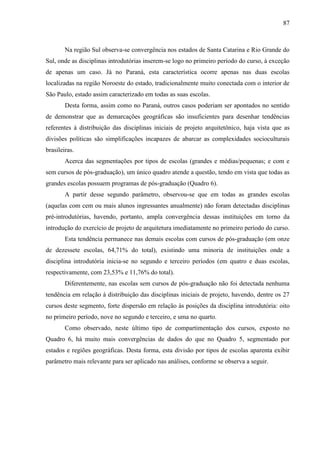 87
Na região Sul observa-se convergência nos estados de Santa Catarina e Rio Grande do
Sul, onde as disciplinas introdutórias inserem-se logo no primeiro período do curso, à exceção
de apenas um caso. Já no Paraná, esta característica ocorre apenas nas duas escolas
localizadas na região Noroeste do estado, tradicionalmente muito conectada com o interior de
São Paulo, estado assim caracterizado em todas as suas escolas.
Desta forma, assim como no Paraná, outros casos poderiam ser apontados no sentido
de demonstrar que as demarcações geográficas são insuficientes para desenhar tendências
referentes à distribuição das disciplinas iniciais de projeto arquitetônico, haja vista que as
divisões políticas são simplificações incapazes de abarcar as complexidades socioculturais
brasileiras.
Acerca das segmentações por tipos de escolas (grandes e médias/pequenas; e com e
sem cursos de pós-graduação), um único quadro atende a questão, tendo em vista que todas as
grandes escolas possuem programas de pós-graduação (Quadro 6).
A partir desse segundo parâmetro, observou-se que em todas as grandes escolas
(aquelas com cem ou mais alunos ingressantes anualmente) não foram detectadas disciplinas
pré-introdutórias, havendo, portanto, ampla convergência dessas instituições em torno da
introdução do exercício de projeto de arquitetura imediatamente no primeiro período do curso.
Esta tendência permanece nas demais escolas com cursos de pós-graduação (em onze
de dezessete escolas, 64,71% do total), existindo uma minoria de instituições onde a
disciplina introdutória inicia-se no segundo e terceiro períodos (em quatro e duas escolas,
respectivamente, com 23,53% e 11,76% do total).
Diferentemente, nas escolas sem cursos de pós-graduação não foi detectada nenhuma
tendência em relação à distribuição das disciplinas iniciais de projeto, havendo, dentre os 27
cursos deste segmento, forte dispersão em relação às posições da disciplina introdutória: oito
no primeiro período, nove no segundo e terceiro, e uma no quarto.
Como observado, neste último tipo de compartimentação dos cursos, exposto no
Quadro 6, há muito mais convergências de dados do que no Quadro 5, segmentado por
estados e regiões geográficas. Desta forma, esta divisão por tipos de escolas aparenta exibir
parâmetro mais relevante para ser aplicado nas análises, conforme se observa a seguir.
 