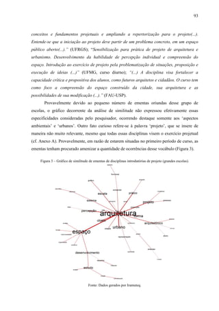93
conceitos e fundamentos projetuais e ampliando a repertorização para o projeto(...).
Entende-se que a iniciação ao projeto deve partir de um problema concreto, em um espaço
público aberto(...).” (UFRGS); “Sensibilização para prática de projeto de arquitetura e
urbanismo. Desenvolvimento da habilidade de percepção individual e compreensão do
espaço. Introdução ao exercício de projeto pela problematização de situações, proposição e
execução de ideias (...)” (UFMG, curso diurno); “(...) A disciplina visa fortalecer a
capacidade crítica e propositiva dos alunos, como futuros arquitetos e cidadãos. O curso tem
como foco a compreensão do espaço construído da cidade, sua arquitetura e as
possibilidades de sua modificação (...).” (FAU-USP).
Provavelmente devido ao pequeno número de ementas oriundas desse grupo de
escolas, o gráfico decorrente da análise de similitude não expressou efetivamente essas
especificidades consideradas pelo pesquisador, ocorrendo destaque somente aos ‘aspectos
ambientais’ e ‘urbanos’. Outro fato curioso refere-se à palavra ‘projeto’, que se insere de
maneira não muito relevante, mesmo que todas essas disciplinas visem o exercício projetual
(cf. Anexo A). Provavelmente, em razão de estarem situadas no primeiro período de curso, as
ementas tenham procurado amenizar a quantidade de ocorrências desse vocábulo (Figura 3).
Figura 3 – Gráfico de similitude de ementas de disciplinas introdutórias de projeto (grandes escolas).
Fonte: Dados gerados por Iramuteq.
 