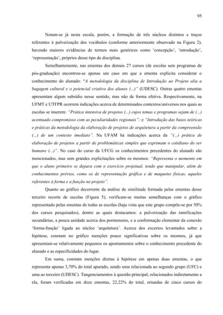 95
Notam-se já nesta escala, porém, a formação de três núcleos distintos e traços
referentes à pulverização dos vocábulos (conforme anteriormente observado na Figura 2),
havendo maiores evidências de termos mais genéricos como ‘concepção’, ‘introdução’,
‘representação’, próprios desse tipo de disciplina.
Semelhantemente, nas ementas dos demais 27 cursos (de escolas sem programas de
pós-graduação) encontrou-se apenas um caso em que a ementa explicita considerar o
conhecimento do alunado: “A metodologia da disciplina de Introdução ao Projeto alia a
bagagem cultural e o potencial criativo dos alunos (...)” (UDESC). Outras quatro ementas
apresentam algum subsídio nesse sentido, mas não de forma efetiva. Respectivamente, na
UFMT e UTFPR ocorrem indicações acerca de determinados contextos/universos nos quais as
escolas se inserem: “Prática intensiva de projetos (...) cujos temas e programas sejam de (...)
acentuado compromisso com as peculiaridades regionais”; e “Introdução das bases teóricas
e práticas da metodologia da elaboração de projetos de arquitetura a partir da compreensão
(...) de um contexto imediato”. Na UFAM há indicações acerca da “(...) prática de
elaboração de projetos a partir de problemáticas simples que exprimam o cotidiano do ser
humano (...)”. No caso do curso da UFCG os conhecimentos precedentes do alunado são
mencionados, mas sem grandes explicitações sobre os mesmos: “Representa o momento em
que o aluno primeiro se depara com o exercício projetual, tendo que manipular, além de
conhecimentos prévios, como os de representação gráfica e de maquetes físicas, aqueles
referentes à forma e a função no projeto”.
Quanto ao gráfico decorrente da análise de similitude formada pelas ementas desse
terceiro recorte de escolas (Figura 5), verificam-se muitas semelhanças com o gráfico
representado pelas ementas de todas as escolas (haja vista que este grupo compõe-se por 50%
dos cursos pesquisados), dentre as quais destacamos: a pulverização das ramificações
secundárias, a pouca unidade acerca dos pormenores, e a conformação elementar da conexão
‘forma-função’ ligada ao núcleo ‘arquitetura’. Acerca dos excertos levantados sobre a
hipótese, constam no gráfico menções pouco significativas sobre os mesmos, já que
apresentam-se relativamente pequenos os apontamentos sobre o conhecimento precedente do
alunado e as especificidades do lugar.
Em suma, constam menções diretas à hipótese em apenas duas ementas, o que
representa apenas 3,70% do total apurado, sendo uma relacionada ao segundo grupo (UFC) e
uma ao terceiro (UDESC). Tangenciamentos à questão principal, relacionados indiretamente a
ela, foram verificadas em doze ementas, 22,22% do total, oriundas de cinco cursos do
 