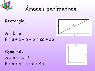 Problemes d’àrees i
                 perímetres
Si sabem que el perímetre d’un quadrat és de 20m. Quant
val el costat del ...