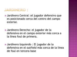  JardineroCentral :el jugador defensivo que
 es posicionado cerca del centro del campo
 exterior.

 Jardinero Derecho: el jugador de la
 defensiva en el campo exterior más cerca a
 la línea foul de primera.

 JardineroIzquierdo : El jugador de la
 defensiva en el outfield más cerca de la línea
 de foul en tercera base
 