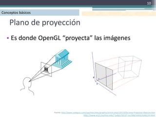 Iniciación a OpenGL | PDF