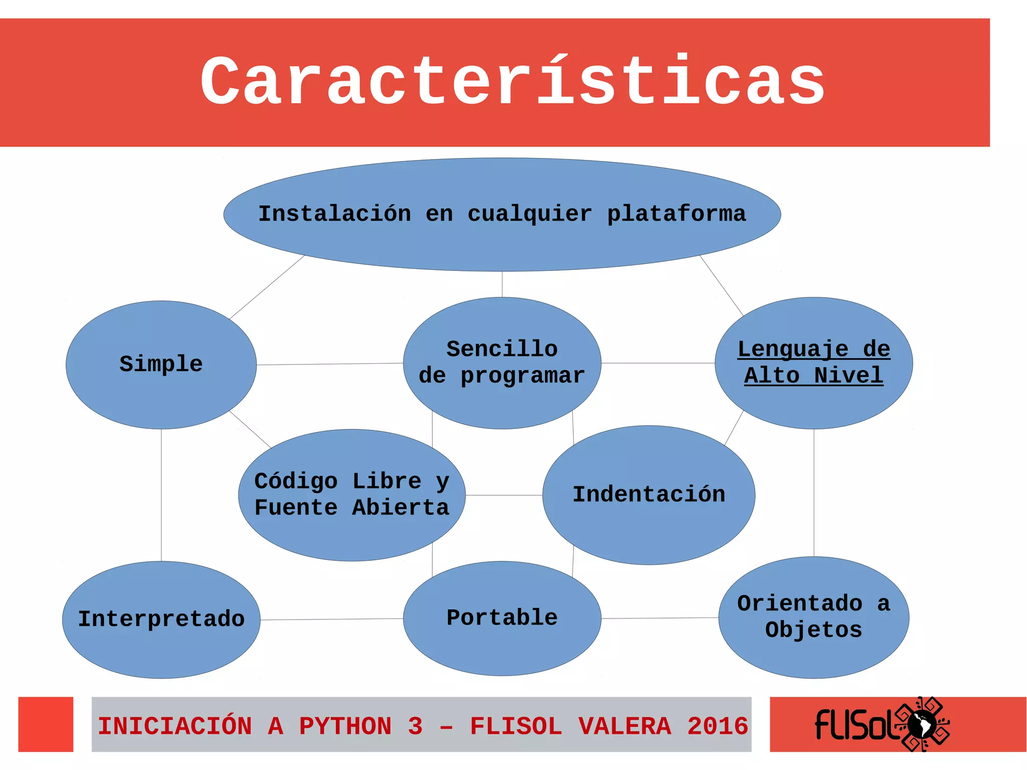 Características
INICIACIÓN A PYTHON 3 – FLISOL VALERA 2016
Simple
Sencillo
de programar
Lenguaje de
Alto Nivel
Interpretado Portable
Orientado a
Objetos
Indentación
Código Libre y
Fuente Abierta
Instalación en cualquier plataforma
 