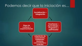 Podemos decir que la iniciación es…
Socialización –
Integración
Enseñanza –
Aprendizaje /
Progresivo y
optimizador
Adquisición de
capacidades,
habilidades,
destrezas,
conocimientos y
actitudes
Etapa de
contacto y
experimentación
 