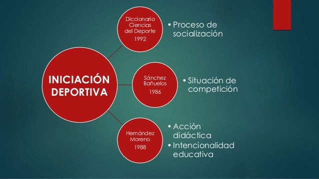 Iniciación deportiva