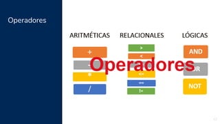 Operadores
12
 