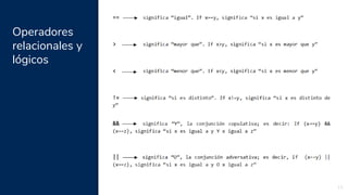 Operadores
relacionales y
lógicos
15
 
