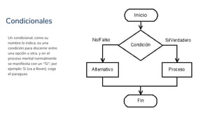 Condicionales
18
Un condicional, como su
nombre lo indica, es una
condición para discernir entre
una opción u otra, y en el
proceso mental normalmente
se manifiesta con un “Si”; por
ejemplo: Si (va a llover), coge
el paraguas.
 