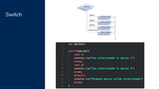 Switch
22
 