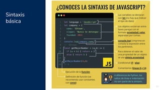Sintaxis
básica
32
 