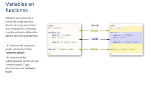 Variables en
funciones
14
El hecho de comenzar a
hablar de subprogramas
dentro de programas hace
que empezemos a trabajar
con dos entornos diferentes
dentro del mismo programa:
▪ El entorno del programa
padre, denominémoslo
“entorno global”.
▪ El entorno de los
subprogramas dentro de ese
“entorno global” que
denominaremos “entorno
local”.
 