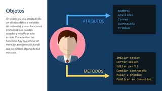 Objetos
16
Un objeto es una entidad con
un estado (datos o variables
de instancia) y unas funciones
(métodos) que pueden
acceder y modificar este
estado. Para evaluar las
funciones hay que enviar un
mensaje al objeto solicitando
que se ejecute alguno de sus
métodos.
 